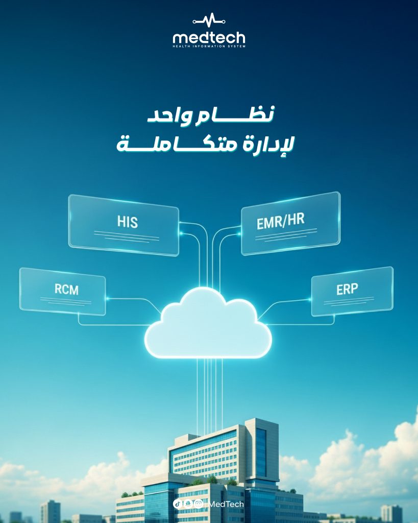 كيفية اختيار أفضل نظام إدارة العيادات ومراكز طبية في 2026